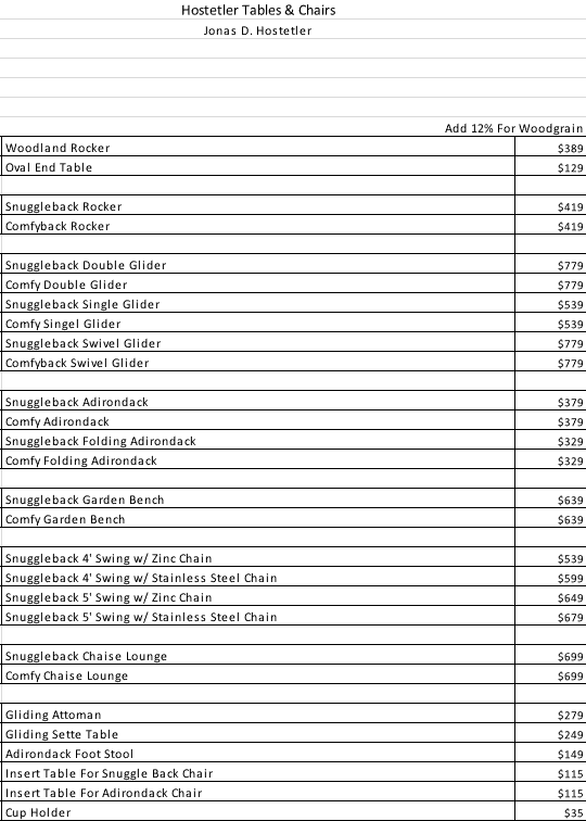 Poly Pricing Curren Furniture